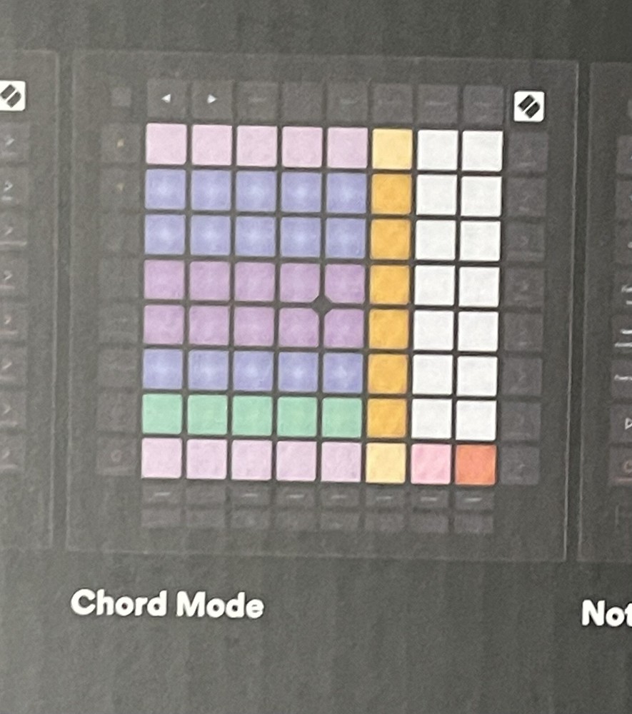 Novation Launchpad Pro Controller. New in Box