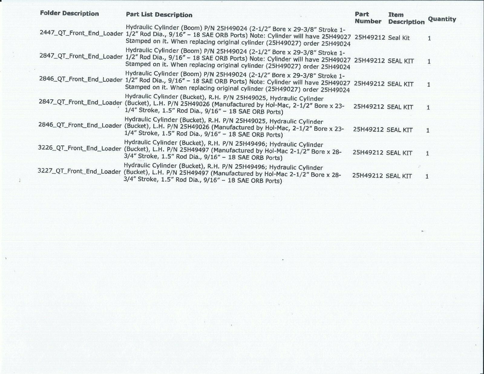 25H49212 Bush Hog replacement seal kit (2-1/2" bore with 1-1/2" Rod) cylinder