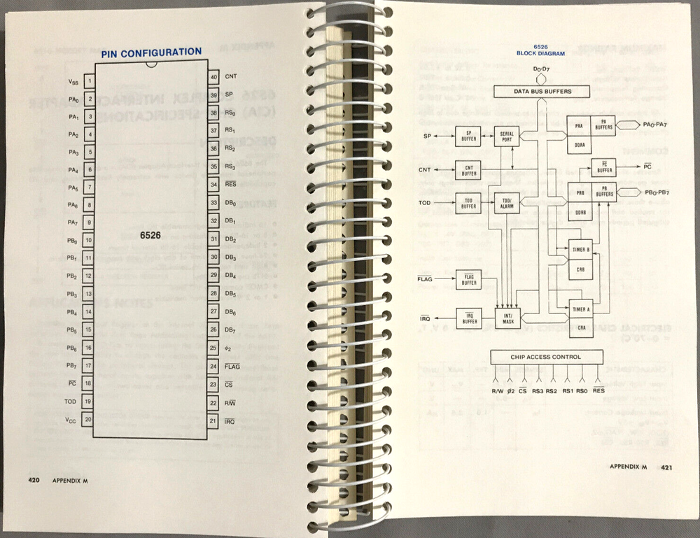 Fine Commodore 64 Programmers Reference Guide Commodore Business Machines 1984