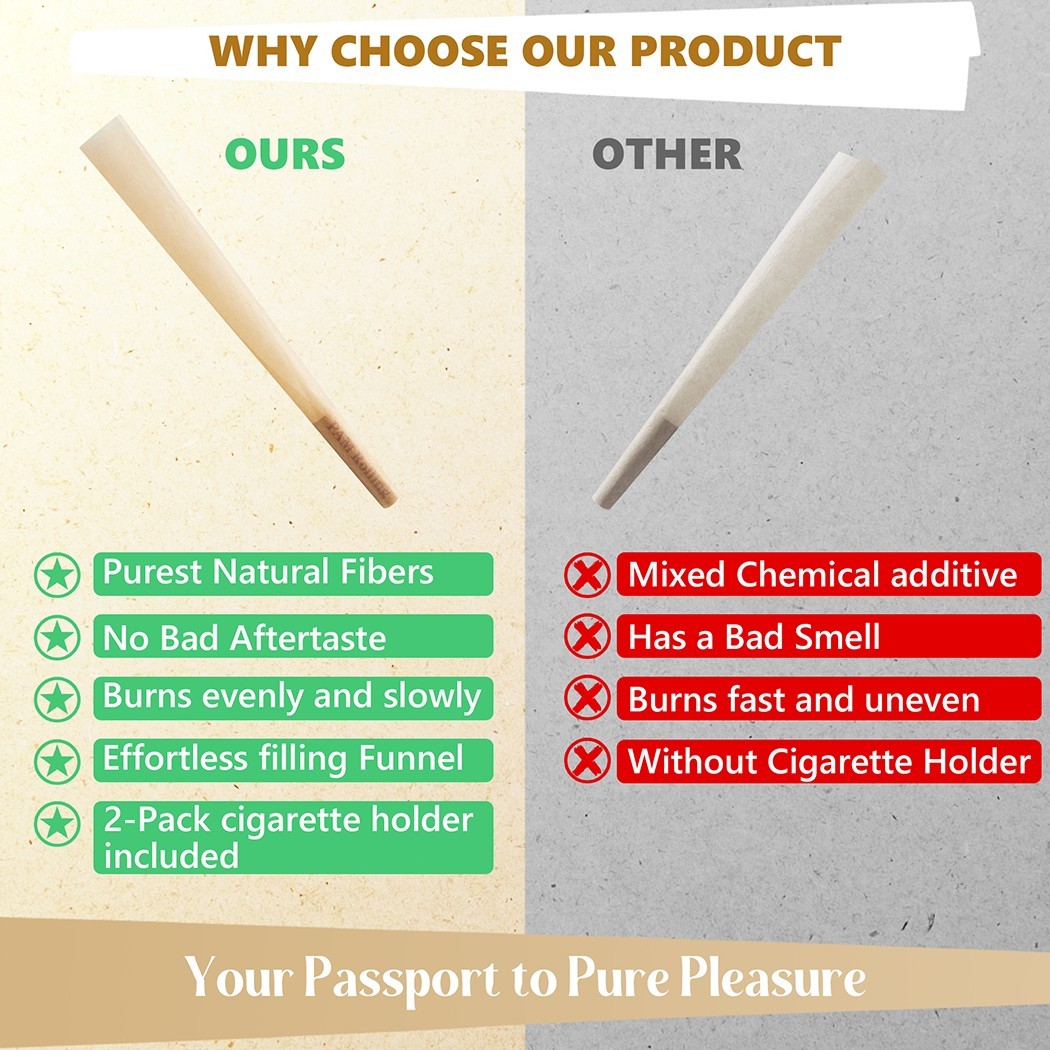 100Pack King Size W/Filter Tip Pre Rolled Cones with Cone Loader Stick and Tubes