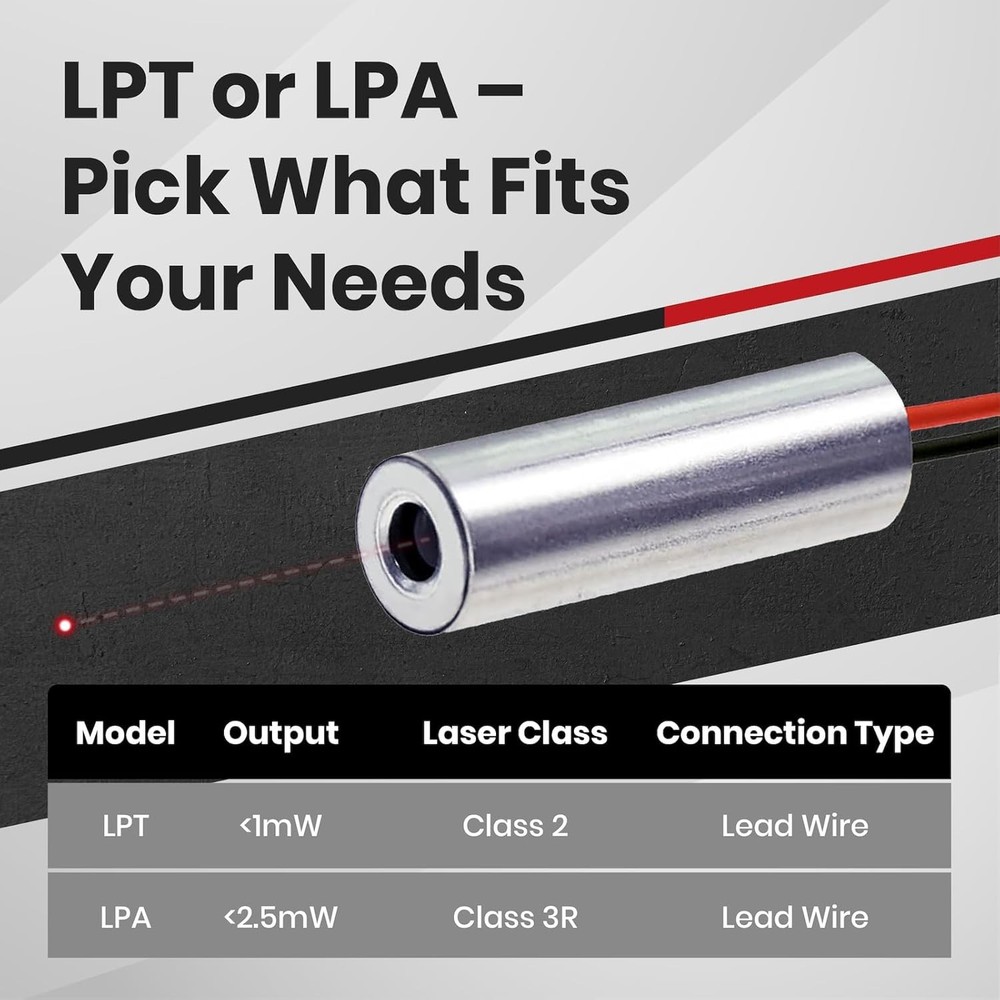 650nm Red Dot Laser Module: Class 3R, Economical Solution for Precision Tasks
