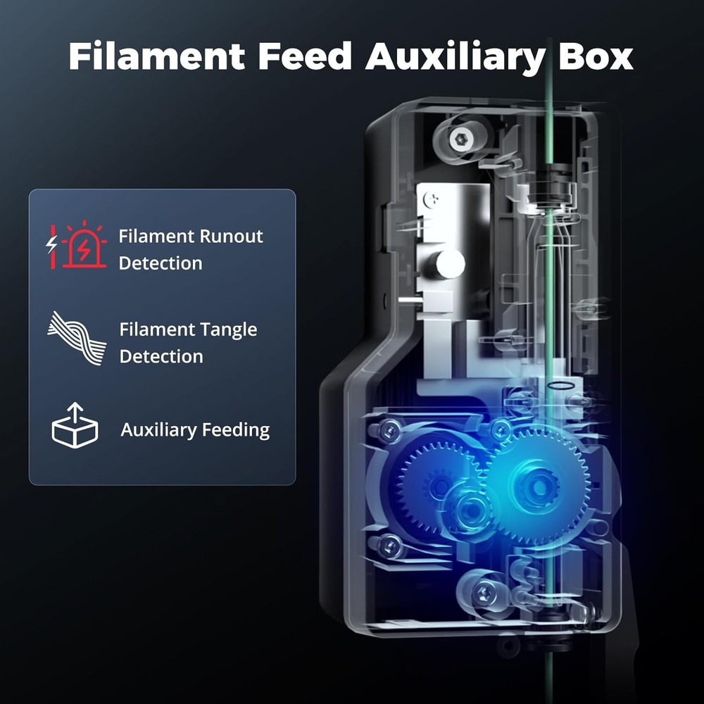 Sovol SV08 MAX 3D Printer Eddy Current Sensor Leveling XYZ Full Linear Rails US