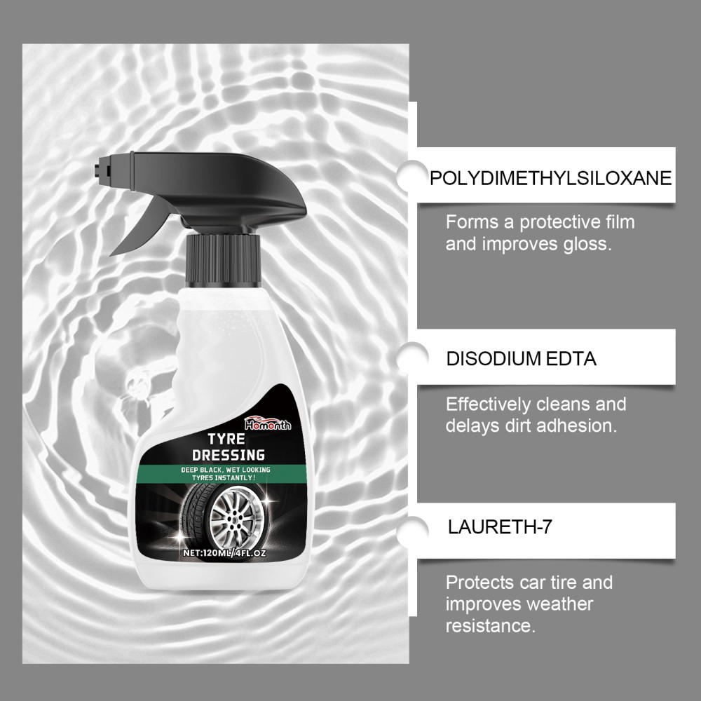 car tire gloss ant