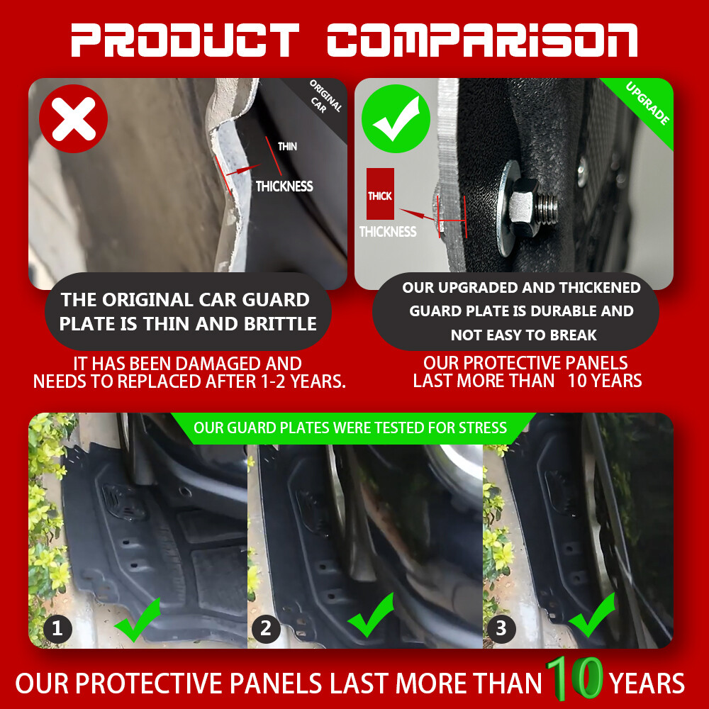 For Hyundai Sonata 2016-2018 Under Engine Splash Guards Front Engine Mud Flaps