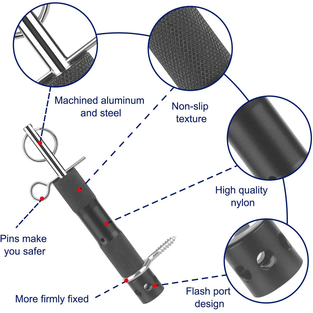Perimeter Trip Alarm Camp Safe Perimeter Wire Warning Alarm Tripwire Activated