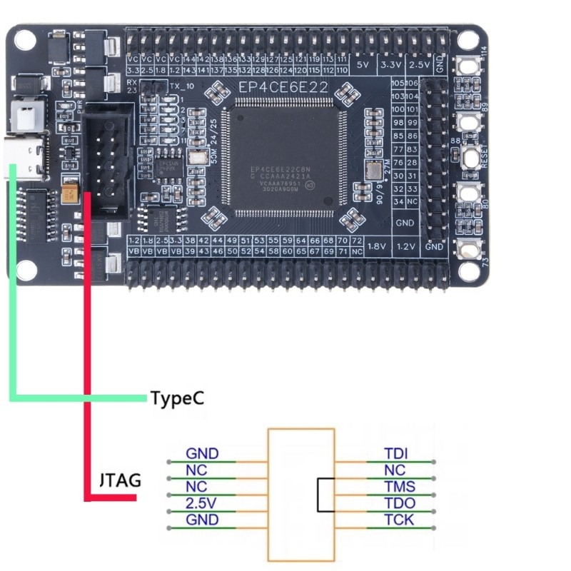 EP4CE6E22C8N Programmable Microcontroller Development Board Replacement