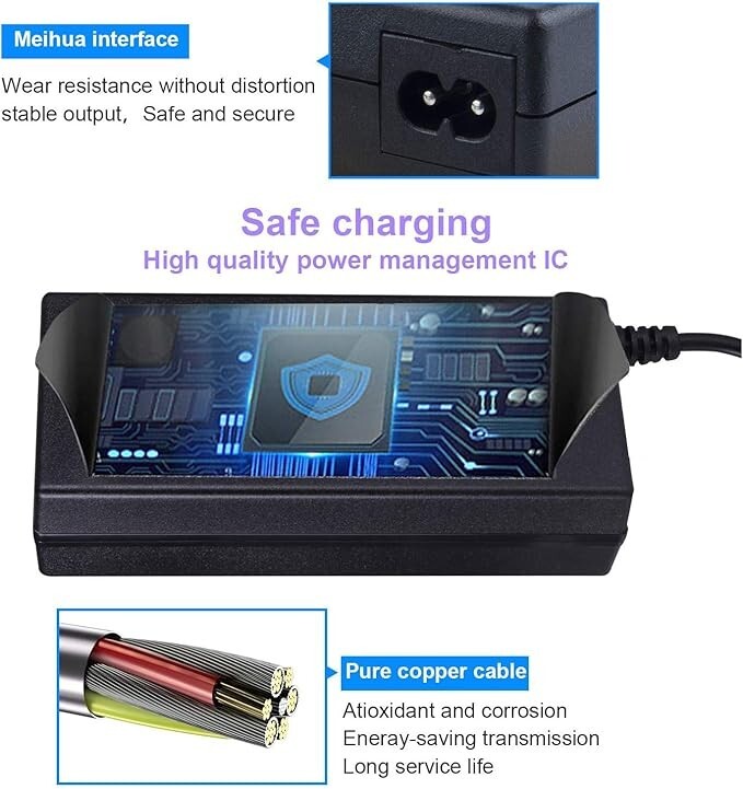 🚲AC Adapter For Pacesaver Plus III Scooter 24V