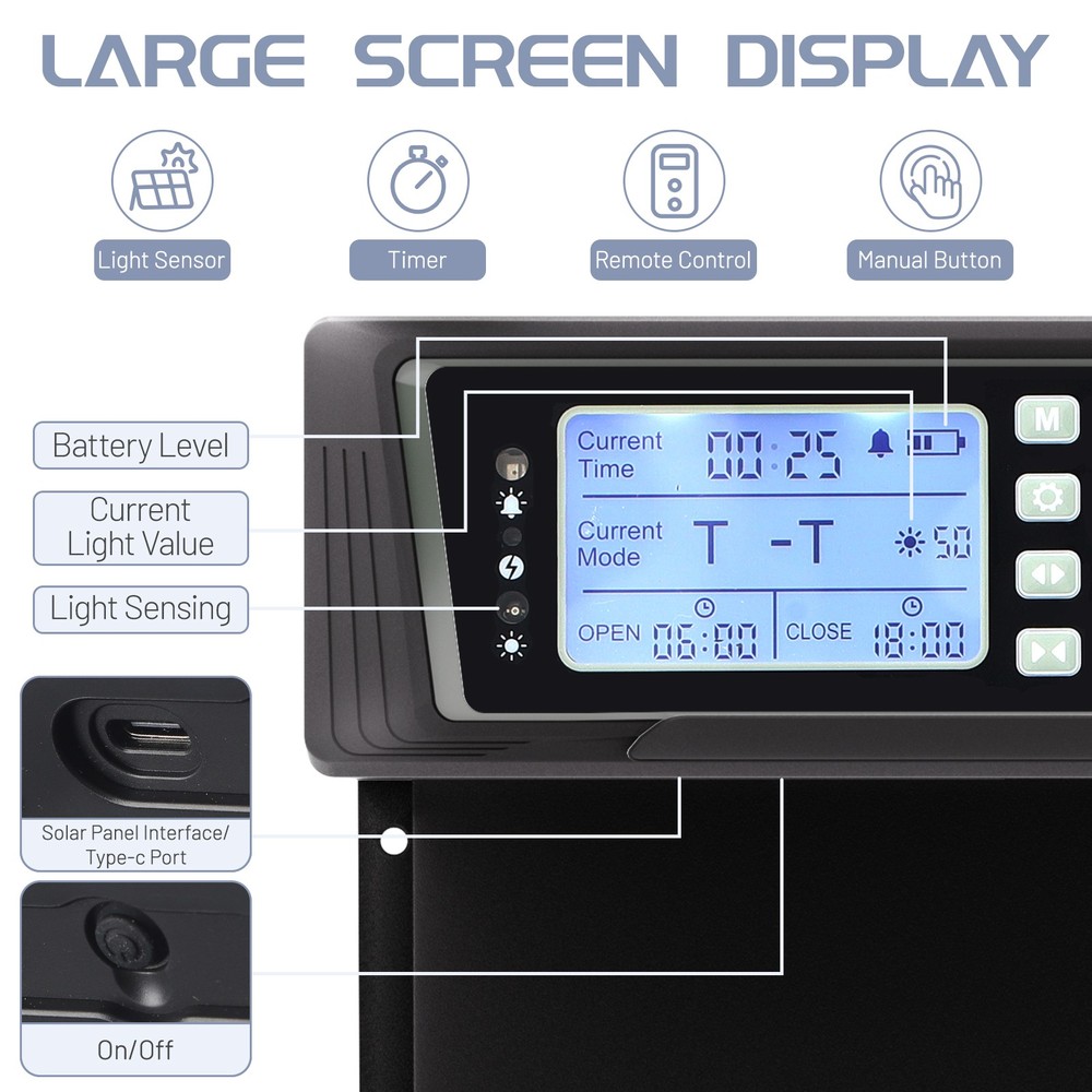 Automatic Chicken Coop Door Solar Powered W/Light Sensor & LED Screen Horizontal