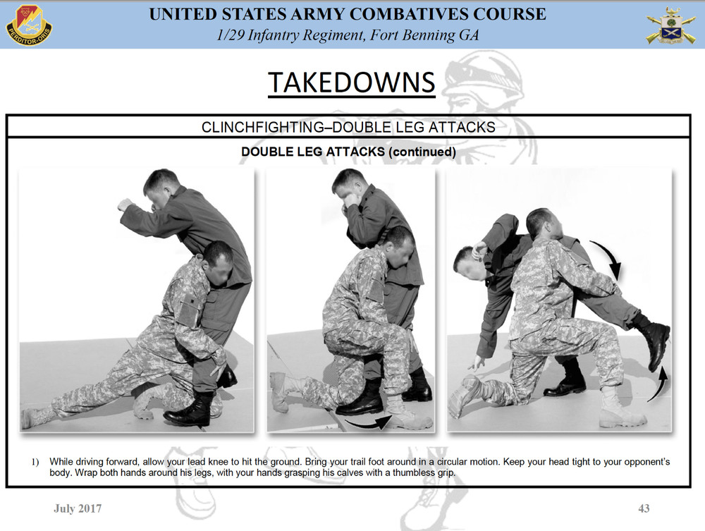 211 Page U.S. Army BASIC COMBATIVES Course Illustrated Training on Data CD