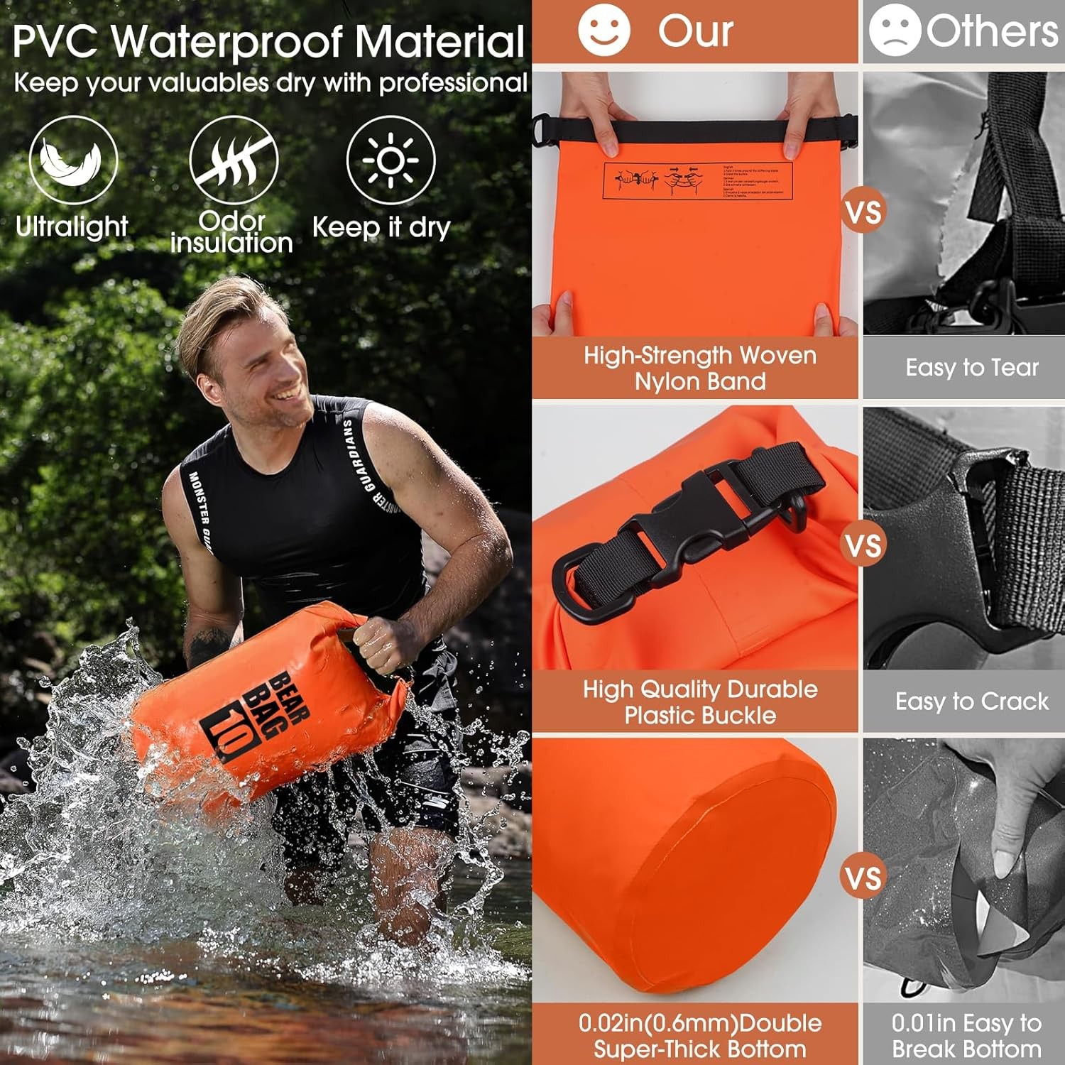 Bear Food Bag Hanging System, Bear Bags for Food Backpacking, Ultralight 10L