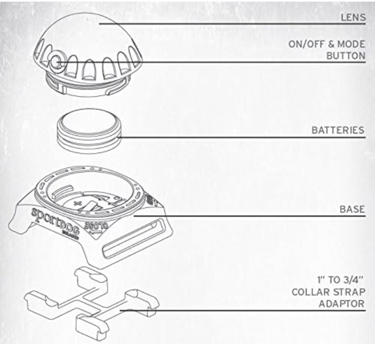 SportDOG Locator Safety Beacon Dog Collar Yellow Light Walking Hunting