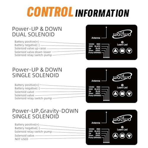 wolfwo Upgraded Dump Trailer Wireless Remote Controller, High Power Edition 02