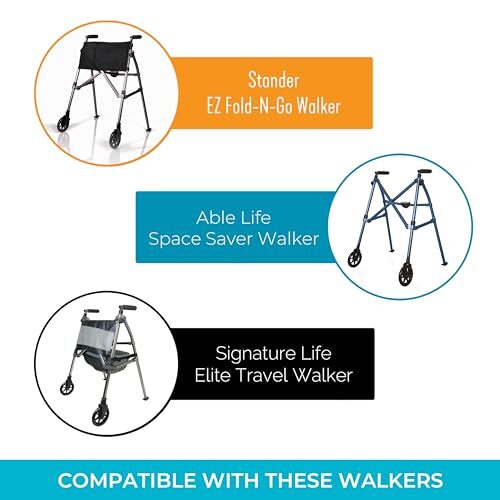 Replacement Walker Hand Grips, Rolling Walker Foam Grip Handles for Adult