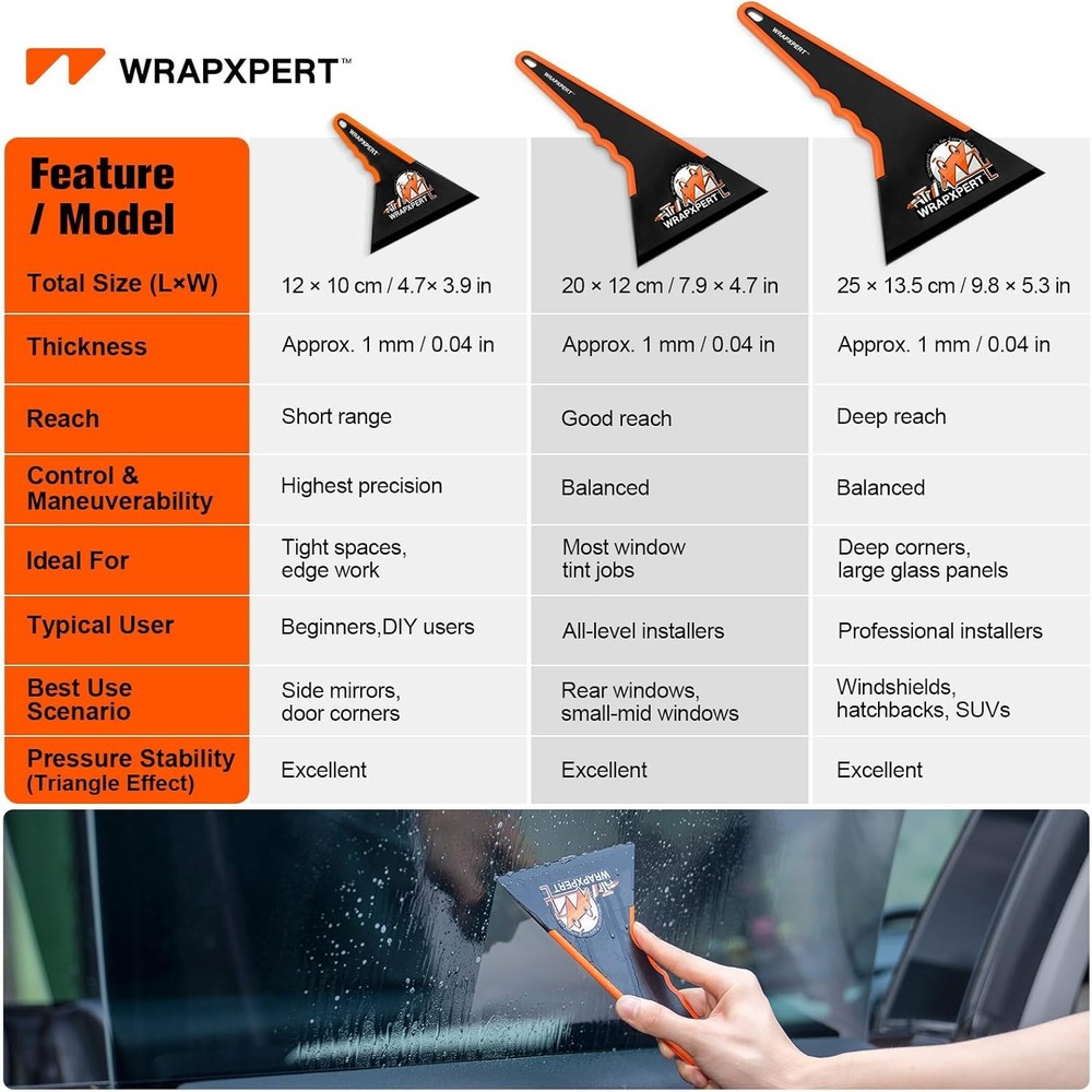 Window Tint Squeegee Triangle Squeegee Corner Card Long Handle Window Film Scrap