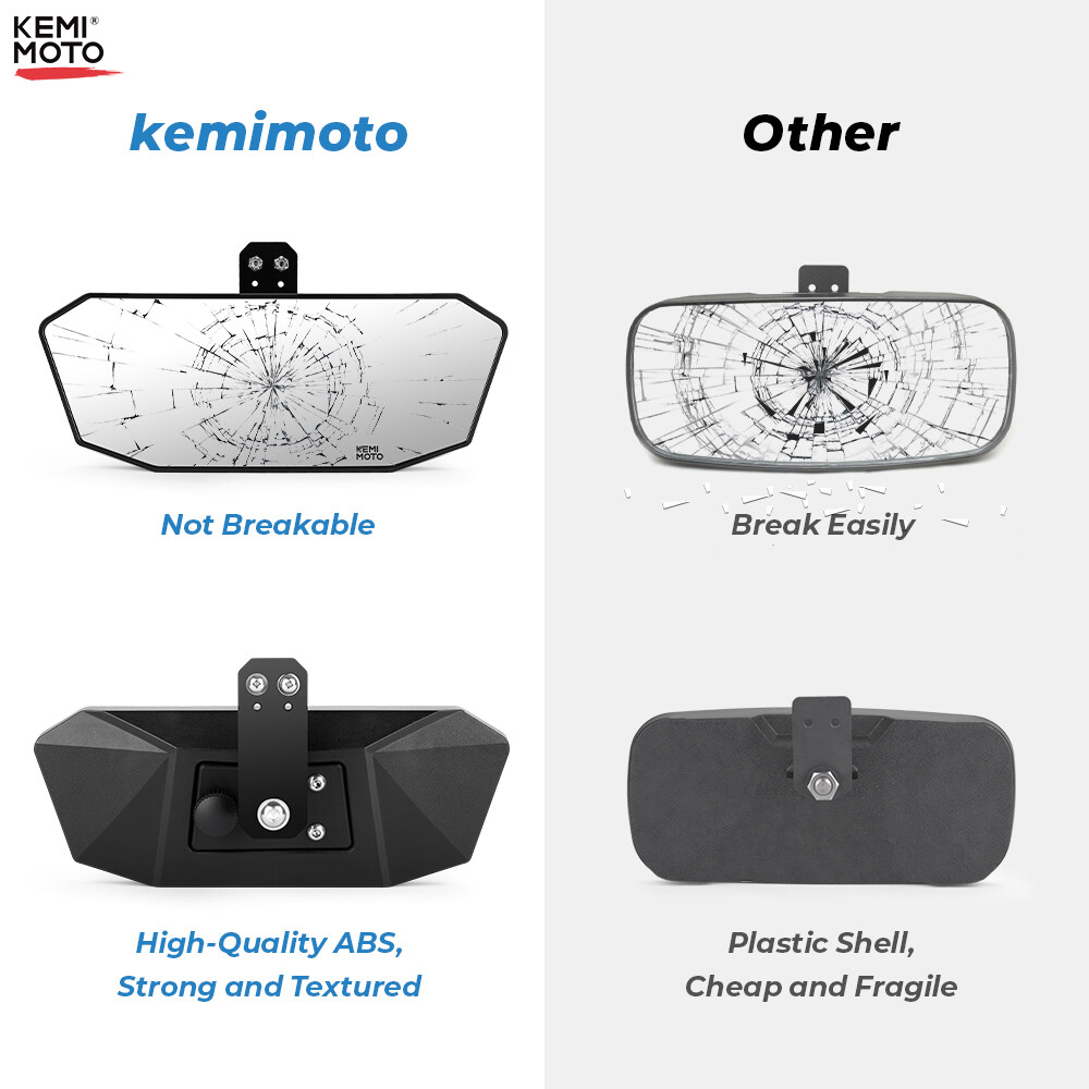 Upgraded Rear View Center Mirror For Polaris Ranger 570 S 900 XP 1000 2017-2024