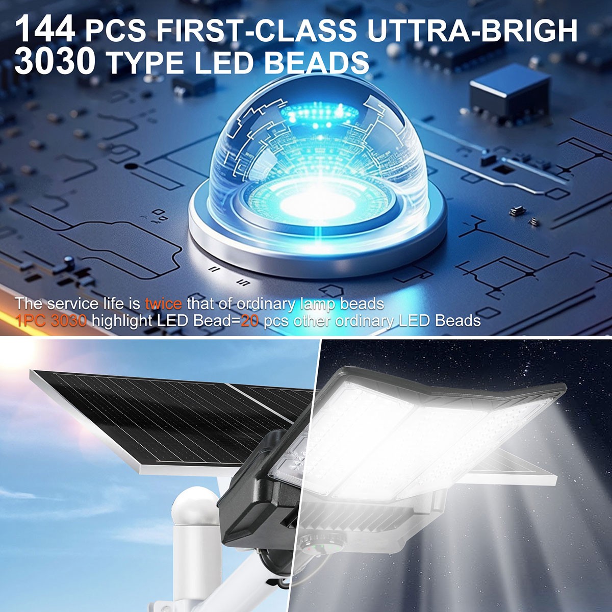 16000W Commercial Outdoor Solar Street Lights Dusk to Dawn parking lot Lights