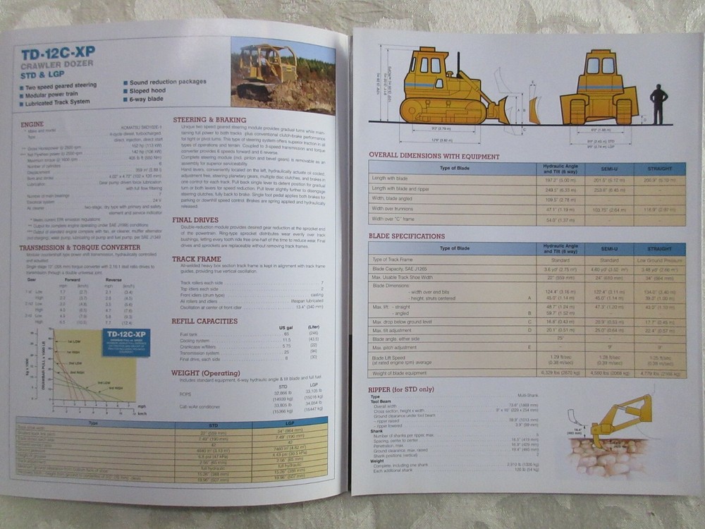 Dressta TD-12C-XP Crawler Dozer Brochure 2002