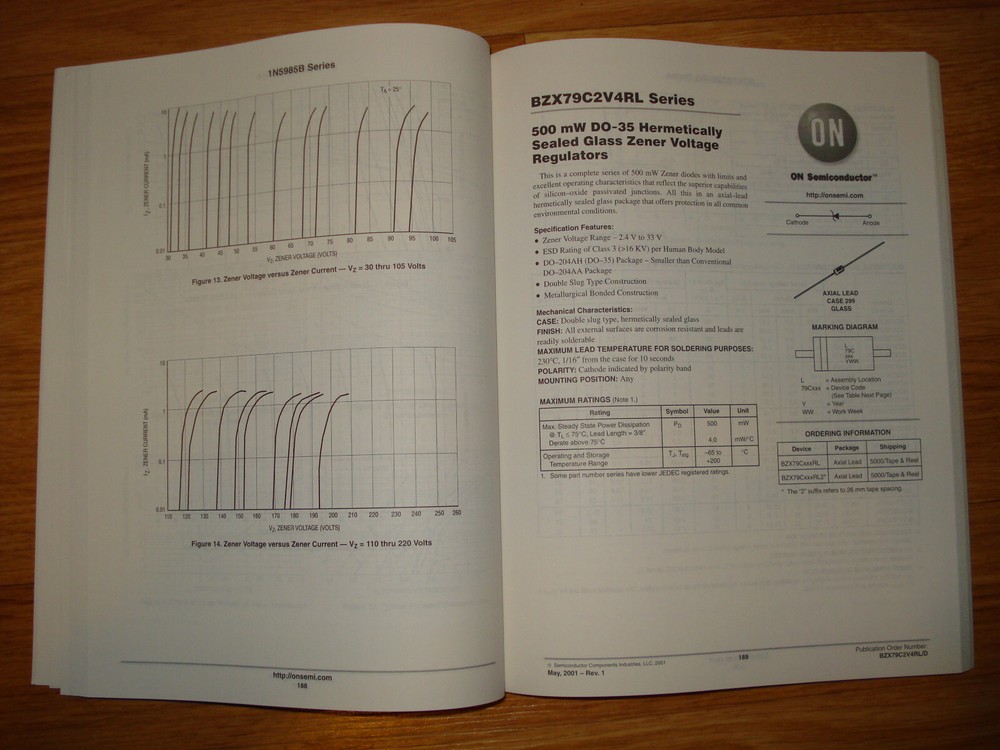 ON Semiconductor TVS/Zener Data Databook, May 2001