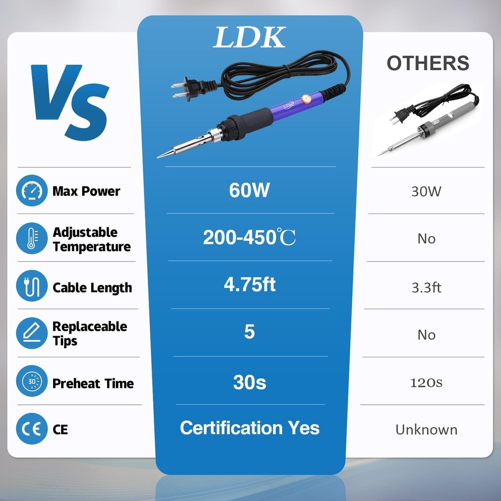 LDK Soldering Iron Kit Electric 60W 110V Adjustable Temperature Basic