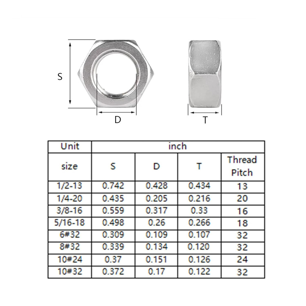 8#32 304 Stainless Steel Hex-Nuts (200pcs)