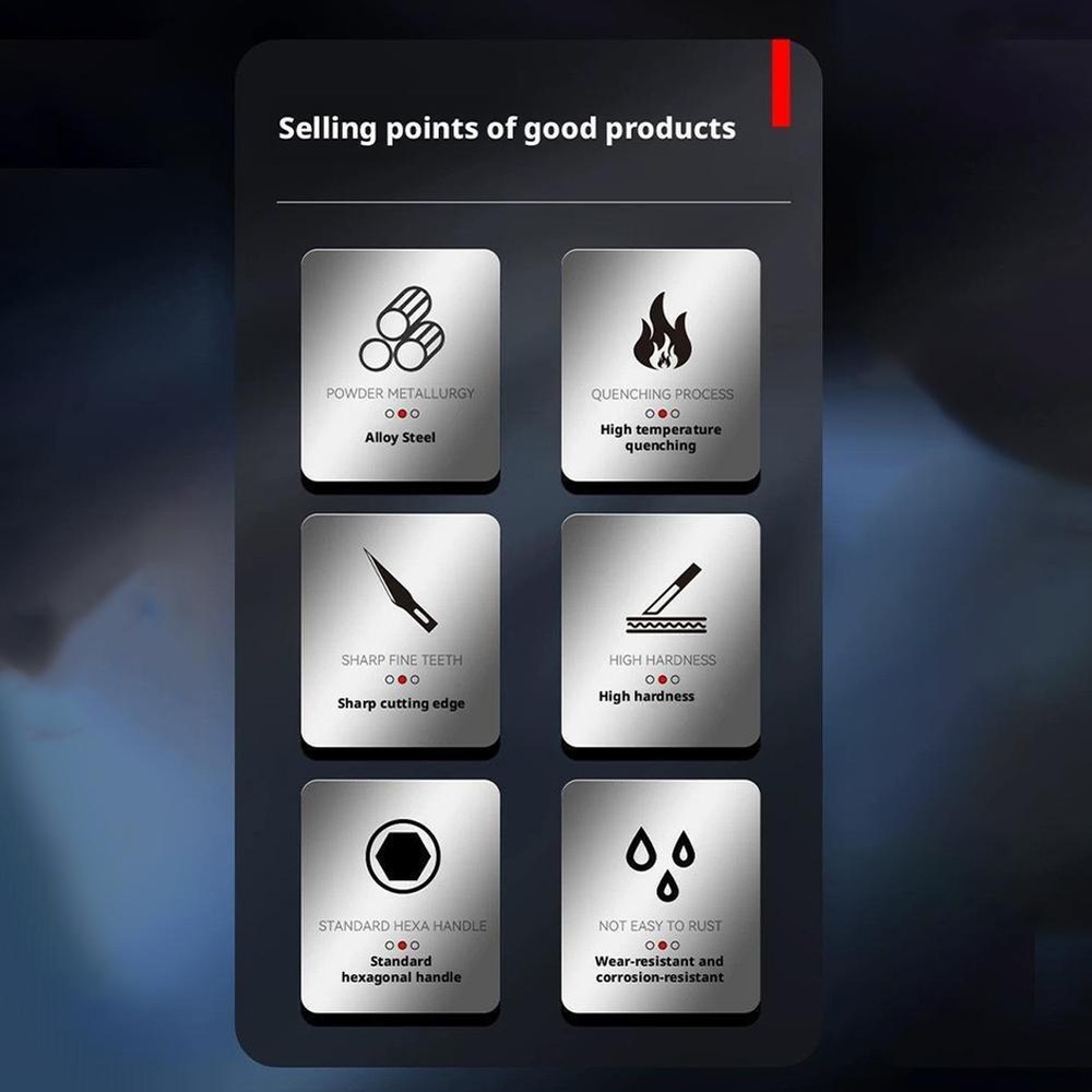 Integrated Internal & External Pipe Threading-Tool, PVC Pipe Threader Kit USA