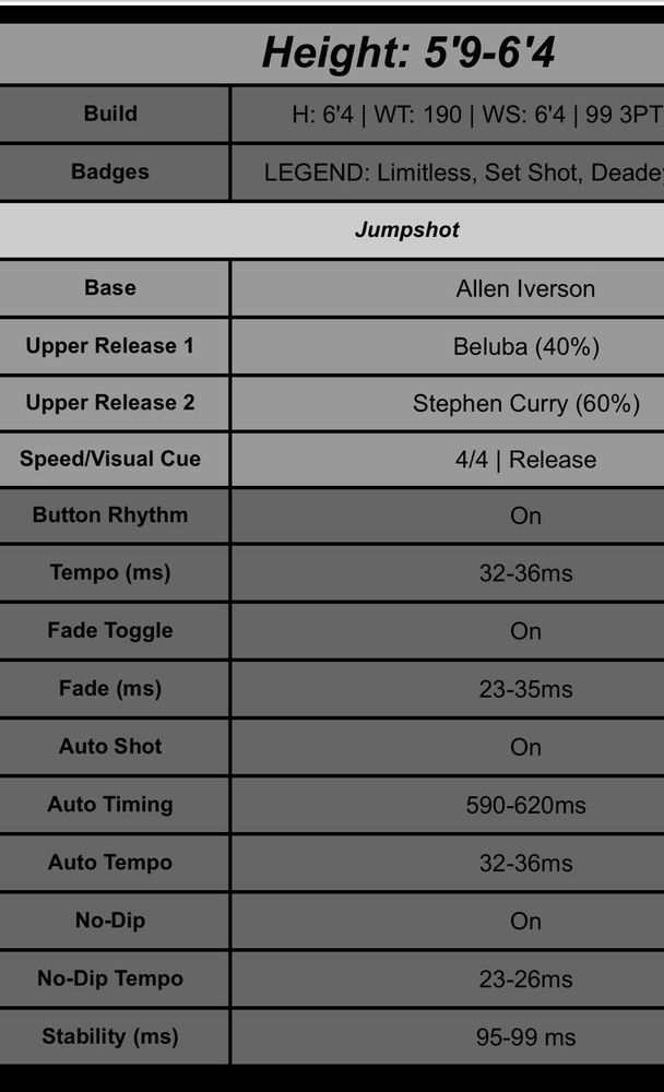 2K26 Cronus Zen Script Includes 22 SCRIPTS AUTO Tempo, AFK Vc, Values INCLUDED
