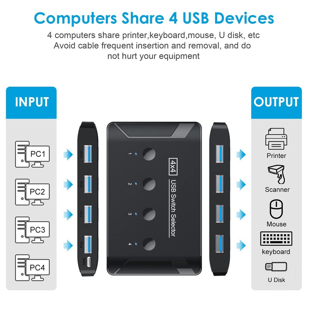 USB 3.0 Switch, Premium USB Switcher Computers Sharing 4 USB Devices for Keyb...