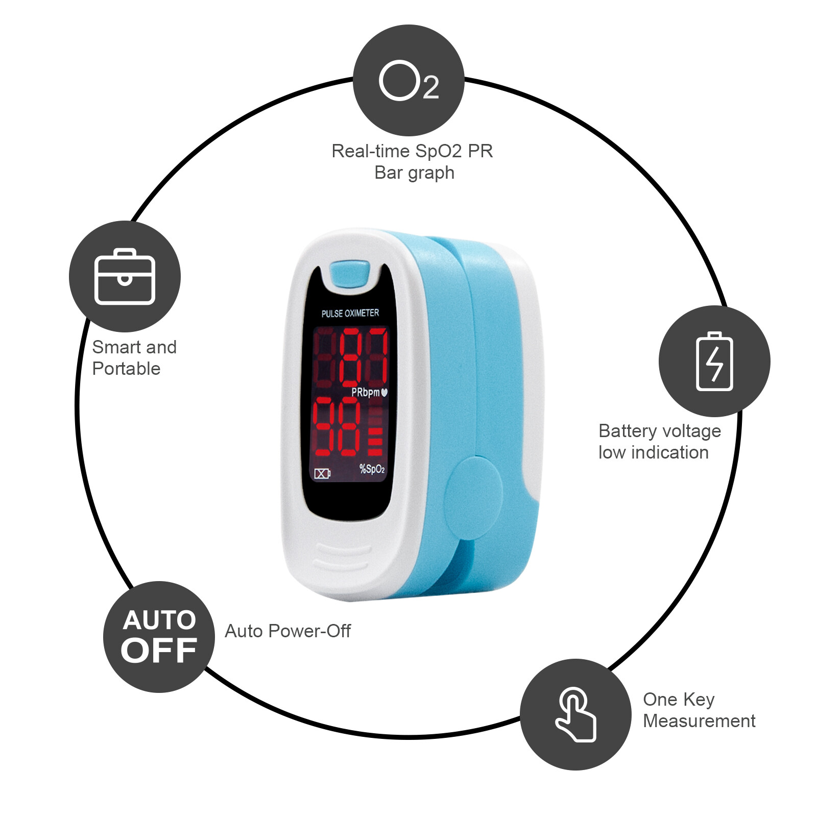 FDA Finger Pulse Oximeter Blood Oxygen Sensor,SpO2 Monitor Heart Rate,O2 meter