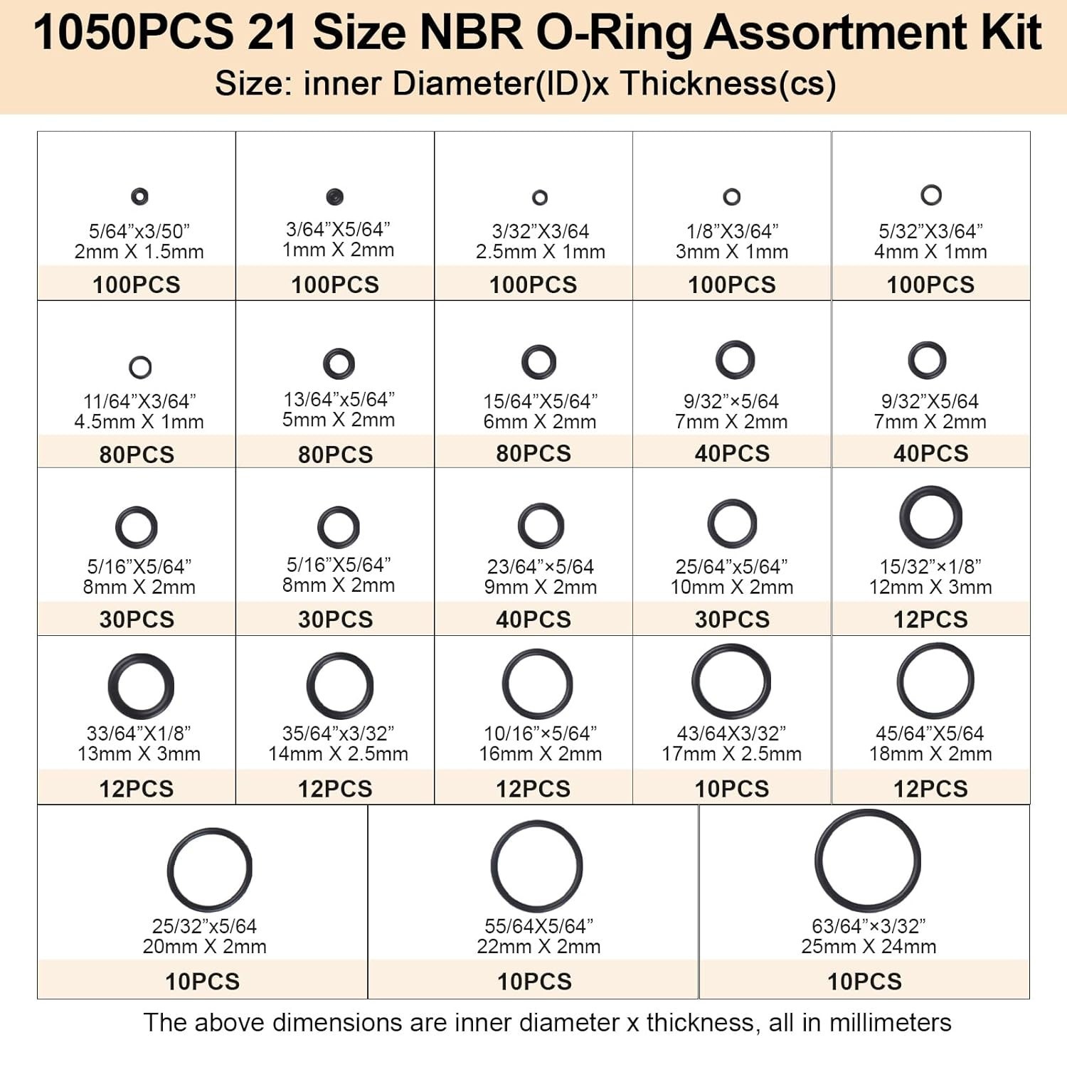 1050PCS O-Ring Assortment Kit | 21 Metric Sizes for Car Repair, Faucet, Air, Gas
