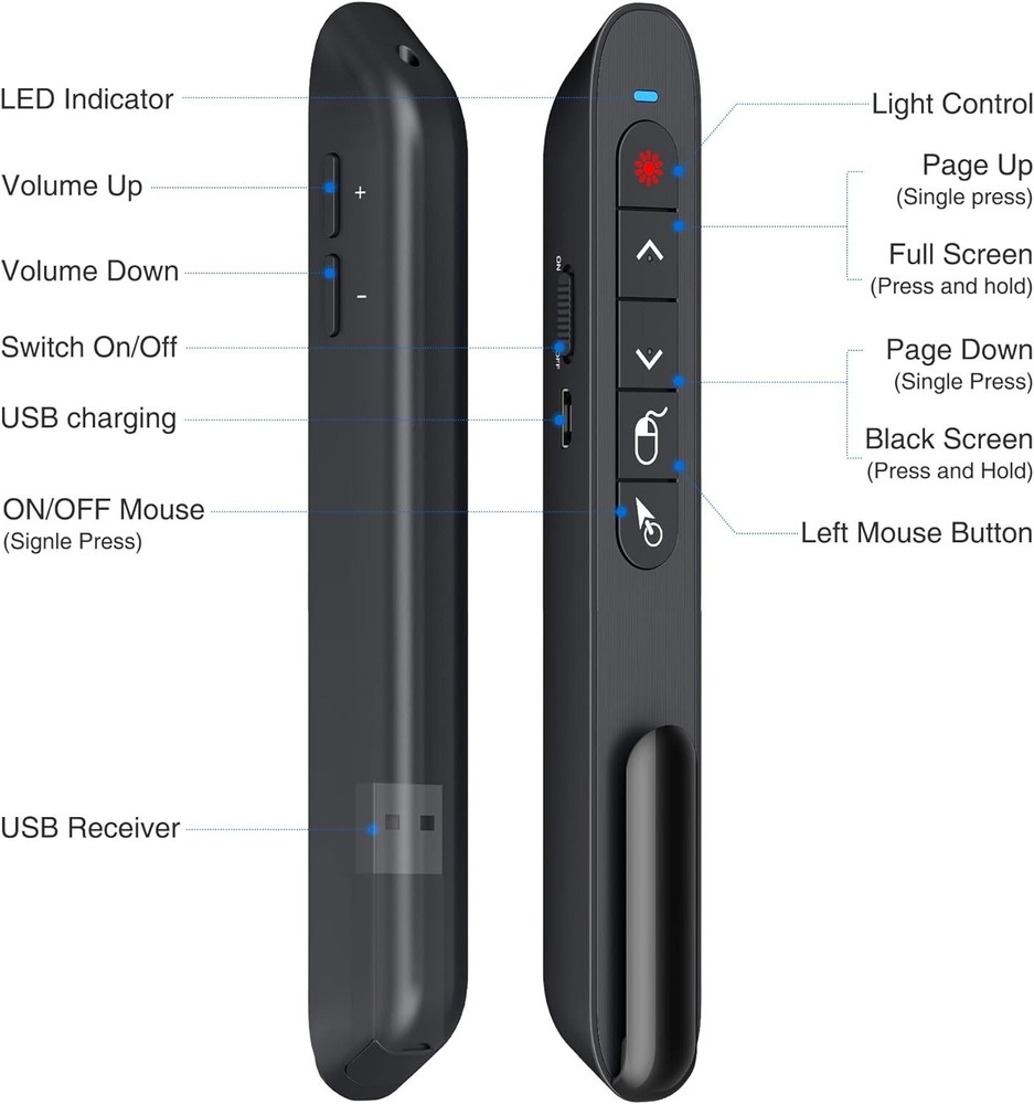 Wireless Presenter Remote with Air Mouse Control - Extended Control Distance