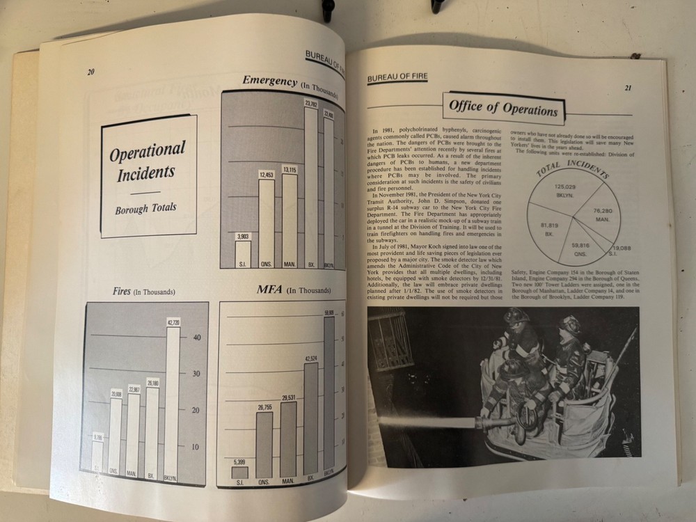 Vintage FDNY 1981 Annual Report