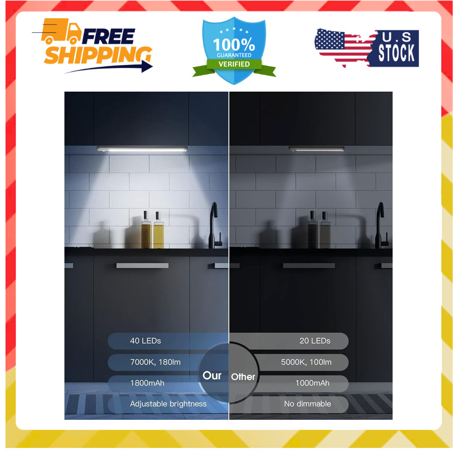 10" Motion Sensor Cabinet Lights – 2 Pack, Rechargeable & Dimmable