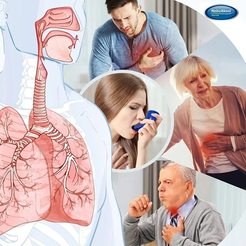 Lung Expansion Device Mucus Clearance Breathing Exerciser Tool
