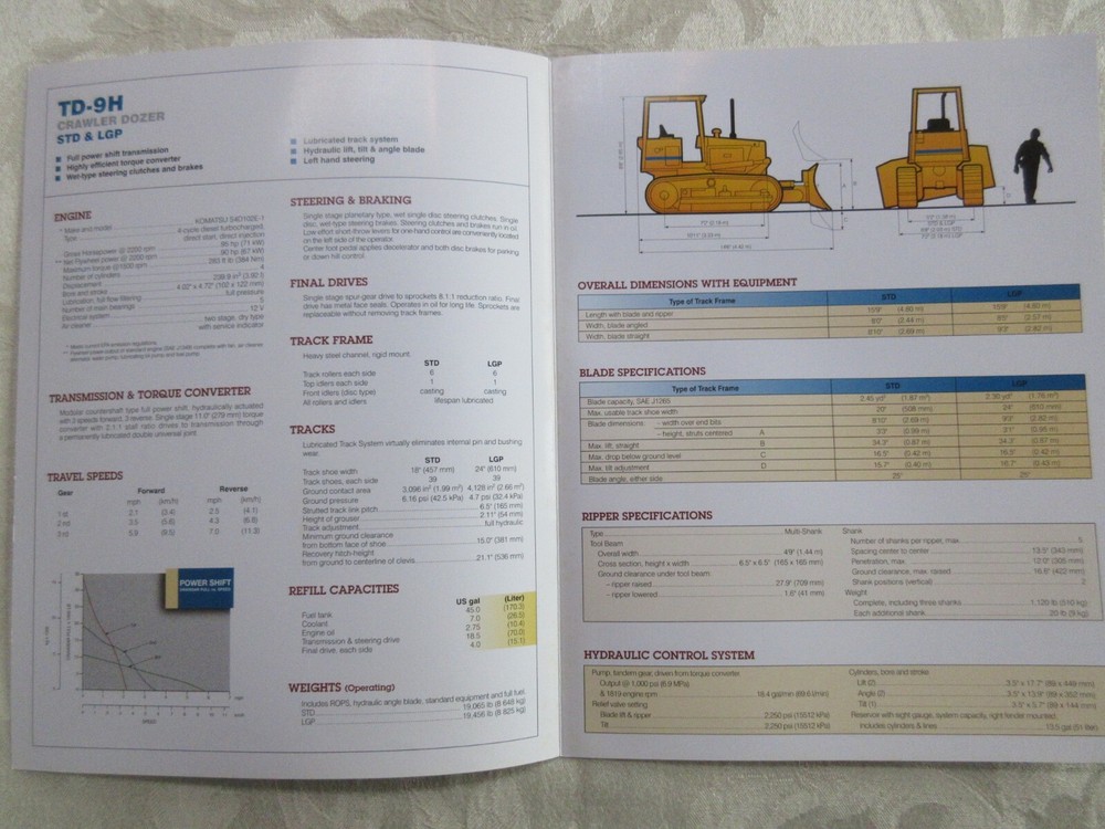 Dressta TD-9H Crawler Dozer Brochure 2001