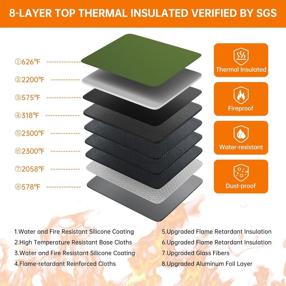 Portable 8-Layer Fireproof & Waterproof Document Organizer - Maximum Protection