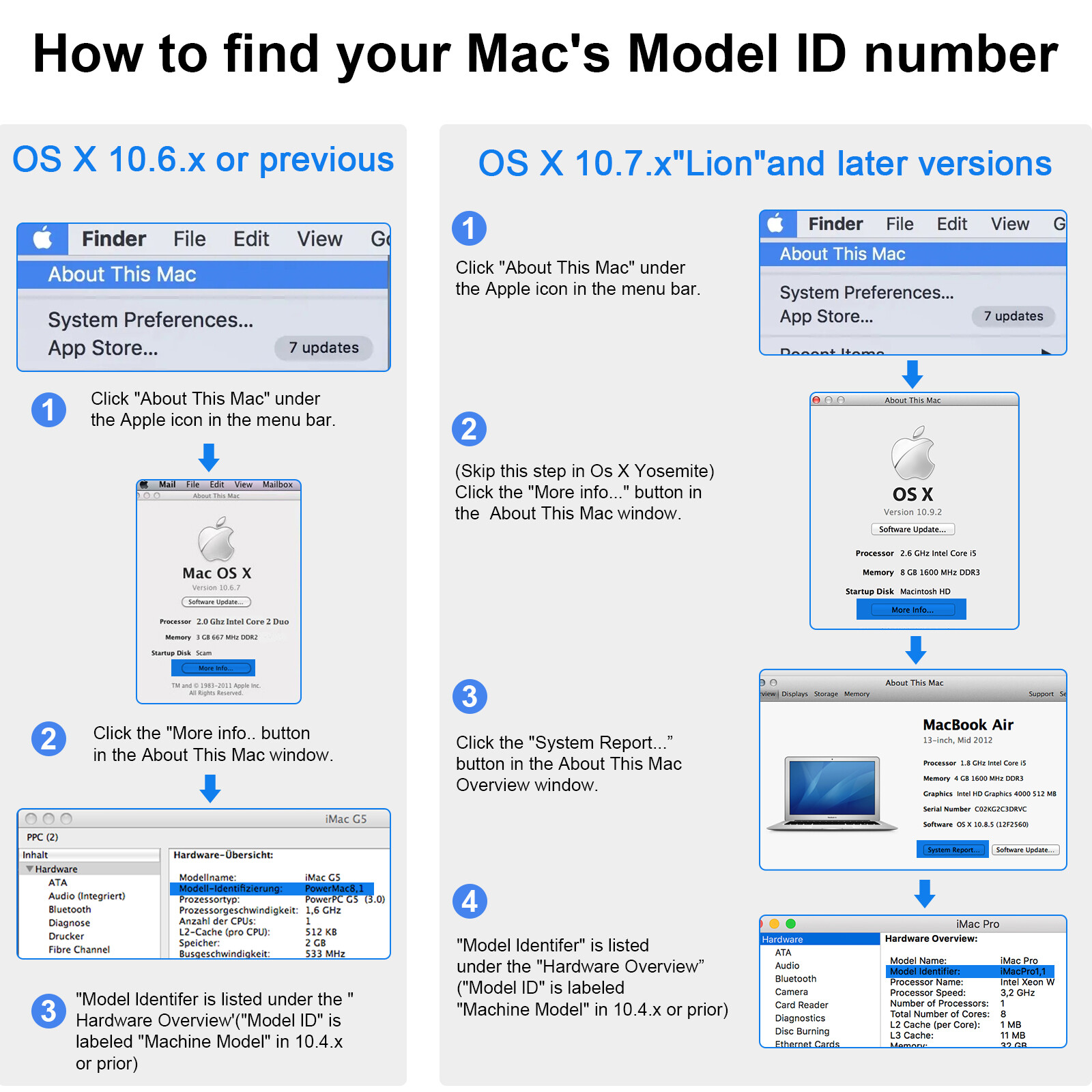 Lot 50x A1496 A1466 Battery For MacBook Air 13' A1369 A1405 A1377 2013 2014 2015