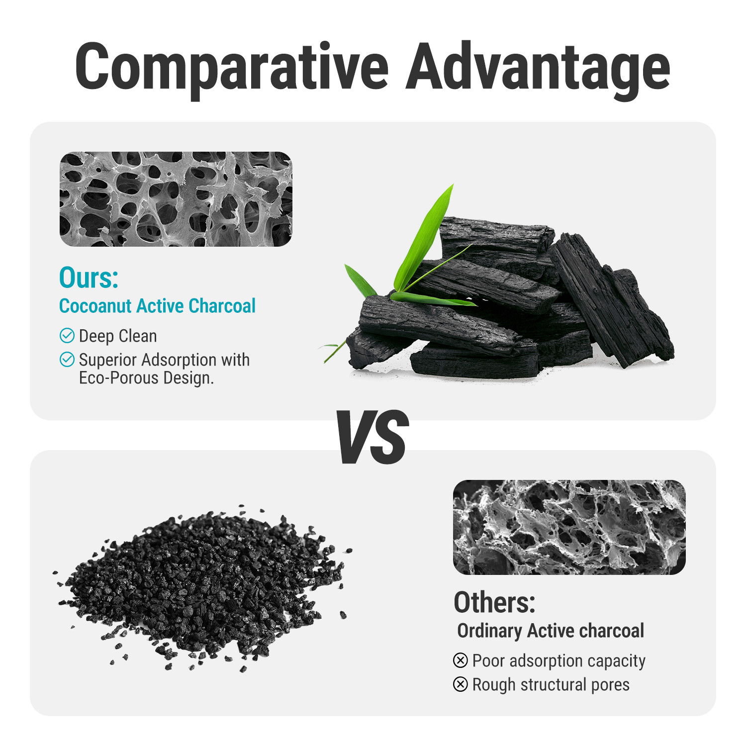 CF12157 Activated Carbon Cabin Air Filter Toyota Rav4 Prius Prime Corolla Camry