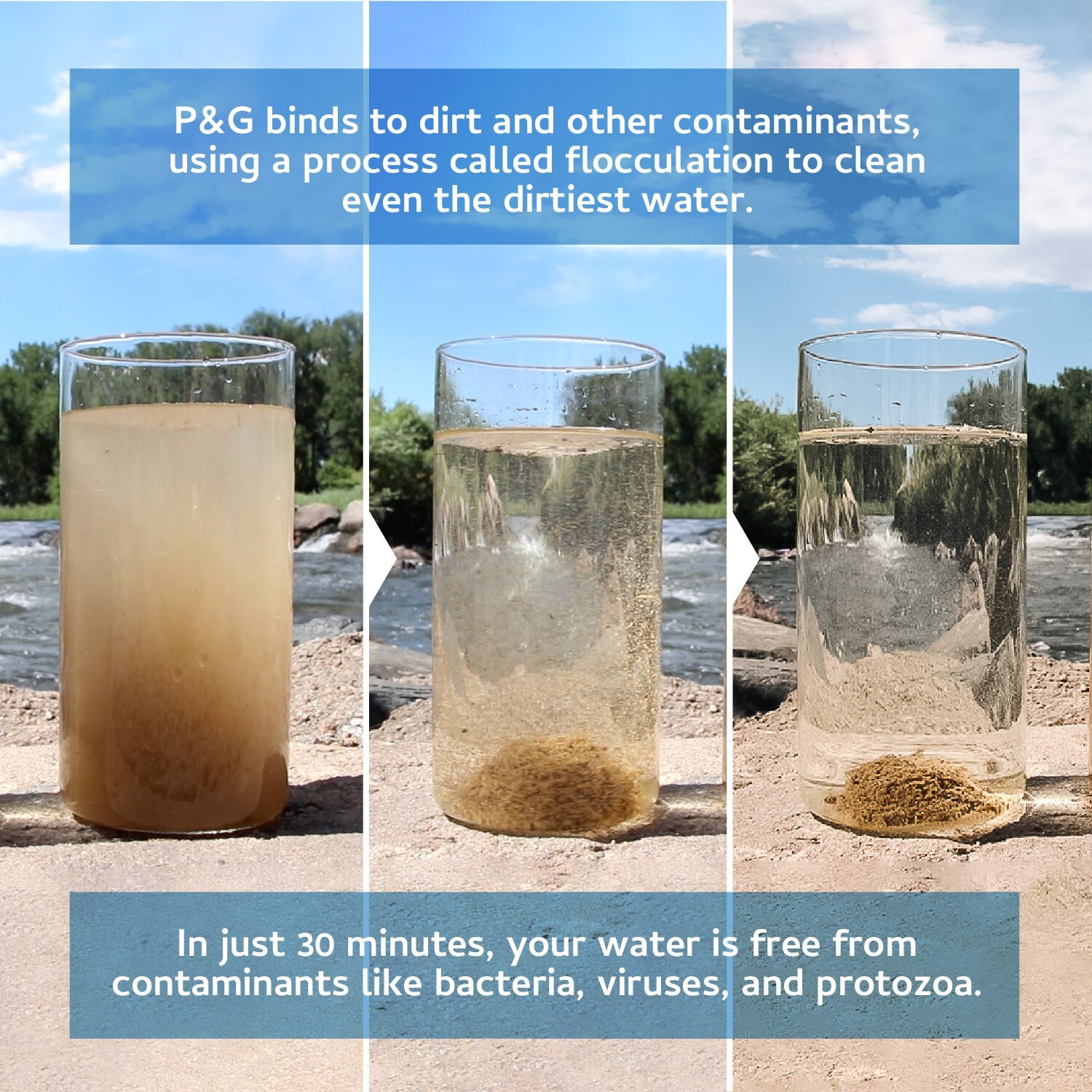 P & G Purifier of Water Portable Water Purifier Packets (Pack of 12)