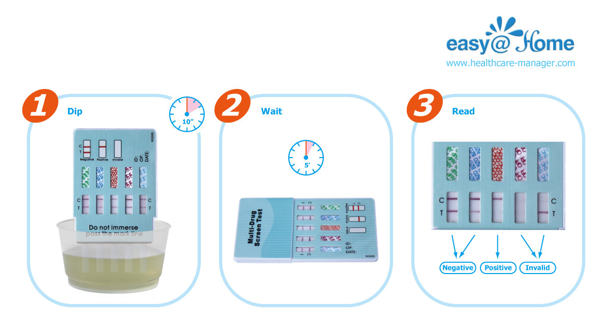 Easy@Home 5 Panel Urine Drug Test Strip Kit, EDOAP-754