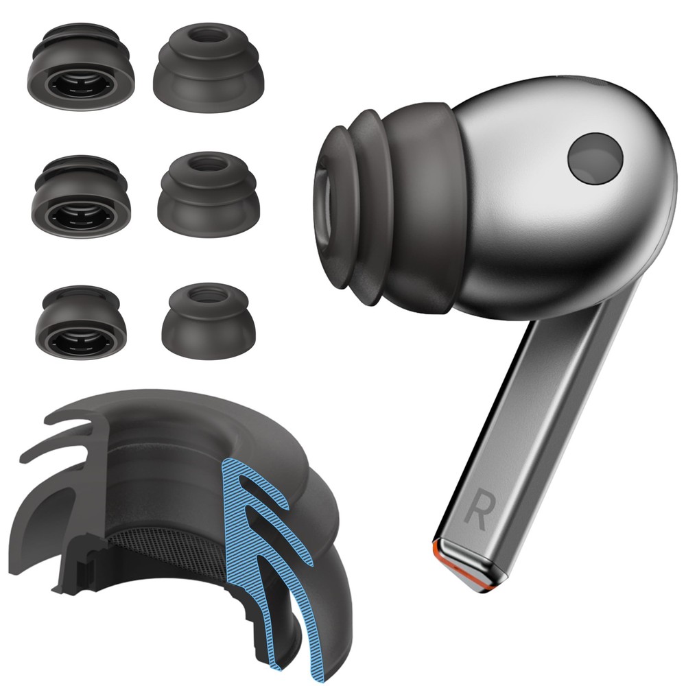 Premium Multi-Flange Eartips for Galaxy Buds3 Pro (Black, Mixed(SML), Black