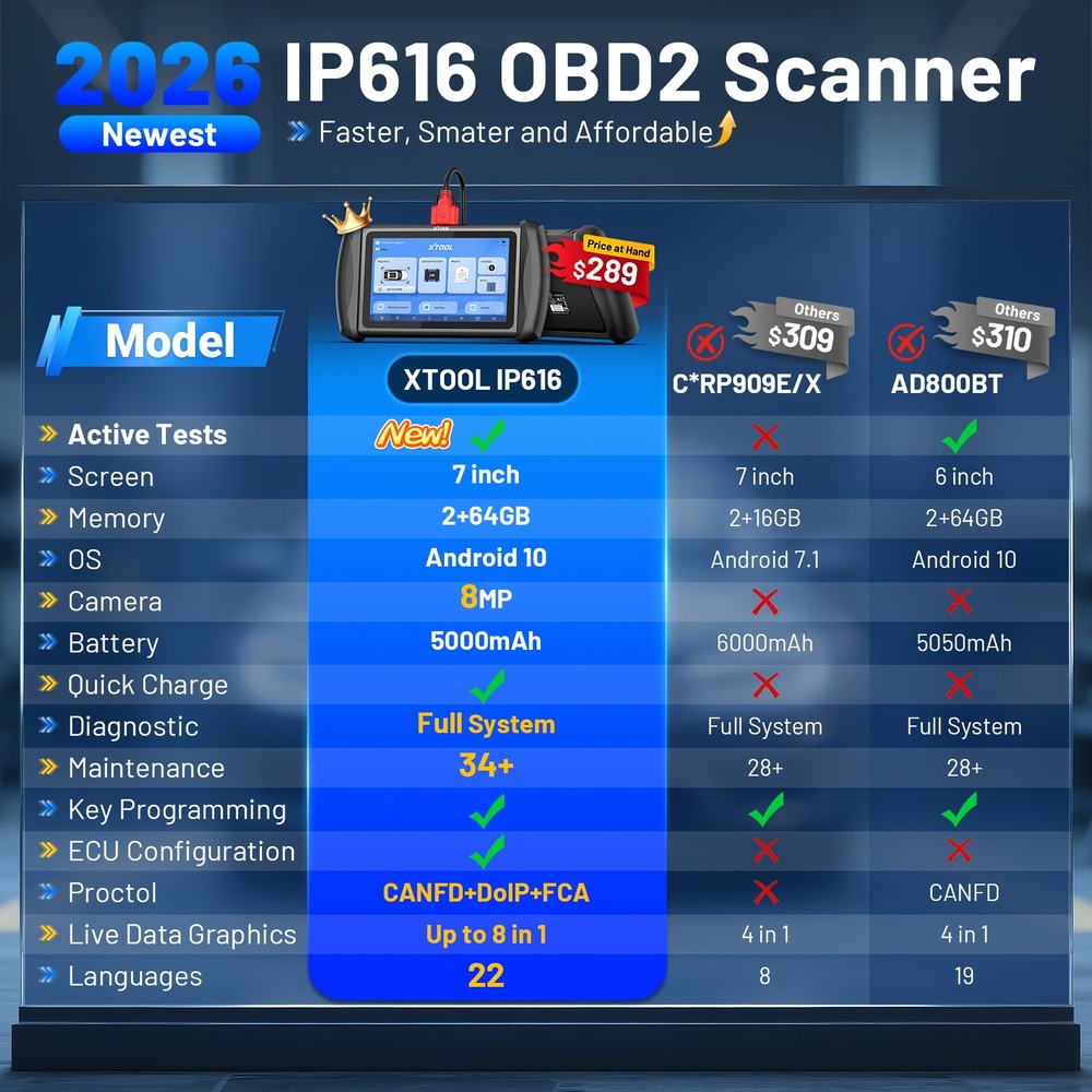2026 XTOOL IP616 Key Programmer OBD2 Scanner Full System Diagnostic Tool CAN FD
